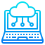 Managed Cloud